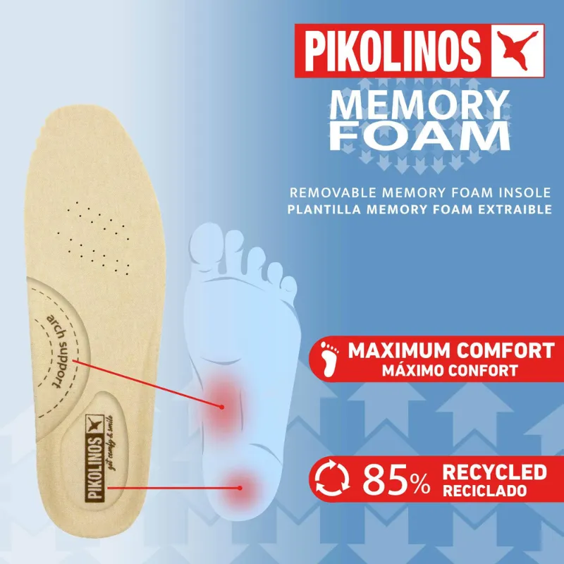 PIKOLINOS Cantabria Zip - Nata